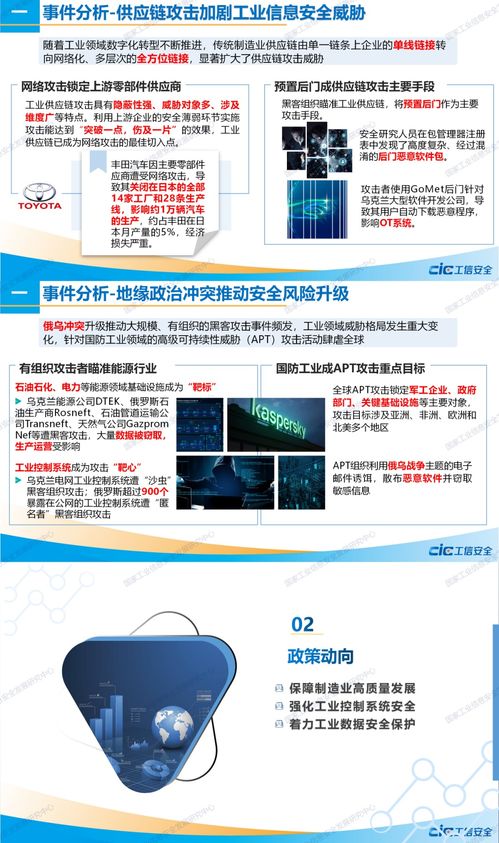 數(shù)據(jù)驅動防御 解讀《2022年工業(yè)信息安全態(tài)勢報告》——勒索軟件威脅下的網(wǎng)絡安全軟件開發(fā)新趨勢